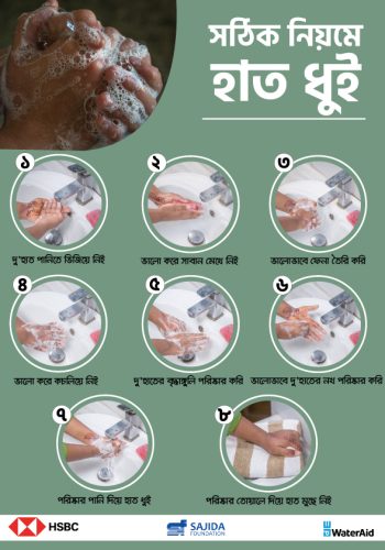 Handwash-MessageBoard-2- Sajida Foundation